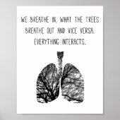 Lung Tree Air Breathe Atmung Fotosynthese Tre Poster (Vorne)