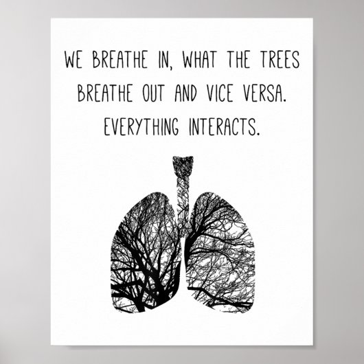 Lung Tree Air Breathe Atmung Fotosynthese Tre Poster (Vorne)