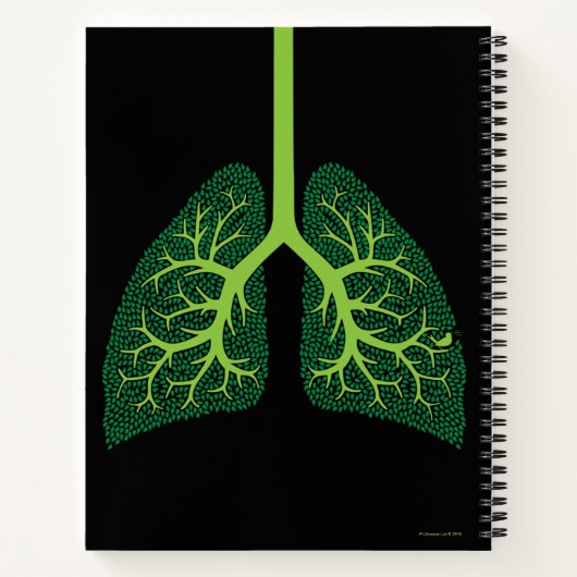 Lung Tree Notizblock (Rückseite)