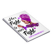 Lupus Awareness Ihr Kampf ist unser Kampf Notizblock (Rechte Seite)