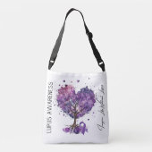 Lupus Awareness Tote Bag Tragetaschen Mit Langen Trägern (Rückseite)