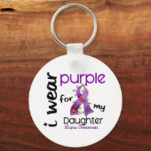 Lupus I TRAGE LILA FÜR MEINE TOCHTER 43 Schlüsselanhänger (Vorderseite)