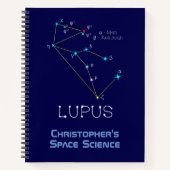 Lupus Notizblock (Vorderseite)