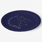 Lupus Pappteller (Schrägansicht)