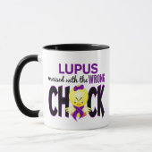 Lupus verwirrt mit dem falschen Küken Tasse (Links)