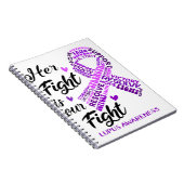 LupusLupus Bewusstsein Ihr Kampf ist unser Kampf Notizblock (Rechte Seite)