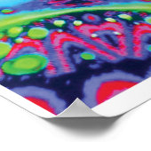 Luscious Kinetic Collage Kaleidoscope Poster (Ecke)