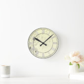 Lüster Runde Wanduhr (Zuhause)