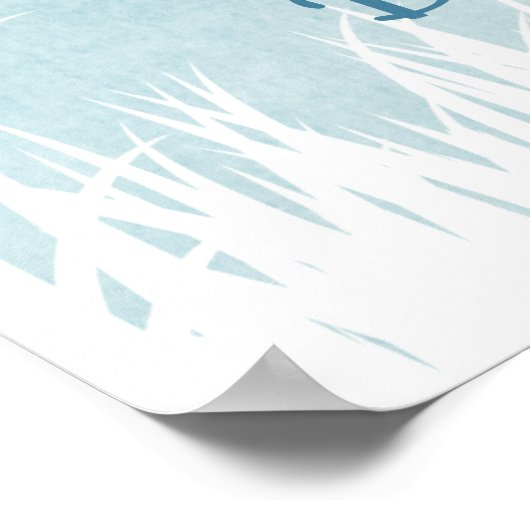 Lüster, Schmetterlinge und blaue Himmel Poster (Ecke)