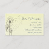 Lüster Visitenkarte (Rückseite)