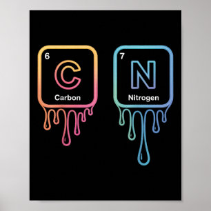 Lustig 67 Meme Wissenschaft Chemie Nerd Humor Peri Poster