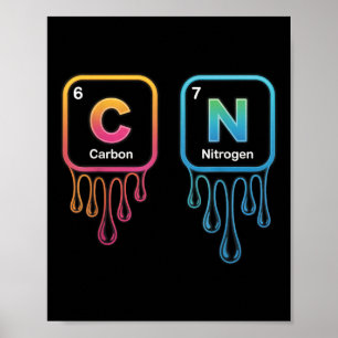 Lustig 67 Meme Wissenschaft Chemie Nerd Humor Peri Poster
