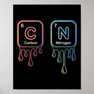 Lustig 67 Meme Wissenschaft Chemie Nerd Humor Peri Poster