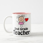 Lustige 2. Grad-Lehrer-Tasse Zweifarbige Tasse (Links)