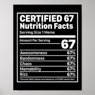 Lustige 67 Ernährungstatsachen Six Seven Gen Z Alp Poster