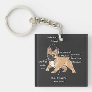 Lustige Anatomie einer Französischen Bulldogge-Ill Schlüsselanhänger