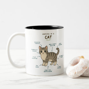 Lustige Anatomie einer Katze Tasse - Süßes Katzenl
