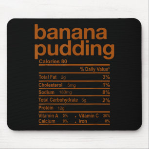 Lustige Banane-Pudding-Ernährungsfakten zum Ernted Mousepad