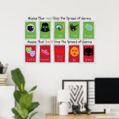 Lustige Beispiele für Gesichtsmasken Poster (Heimbüro)