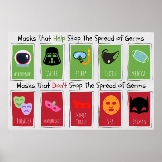 Lustige Beispiele für Gesichtsmasken Poster (Vorne)