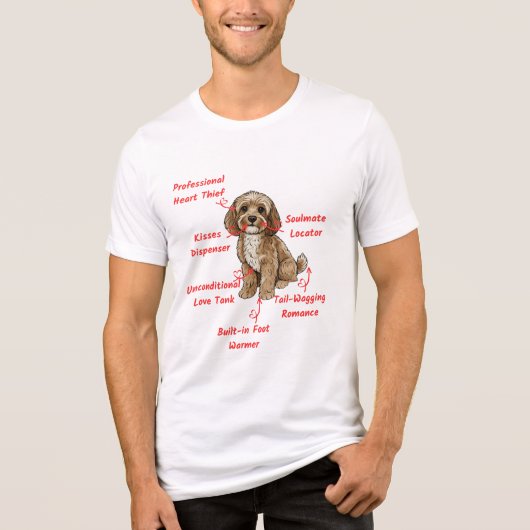 Lustige Cockapoo-Anatomie - Einzigartiges Valentin Tri-Blend Shirt (Vorderseite)