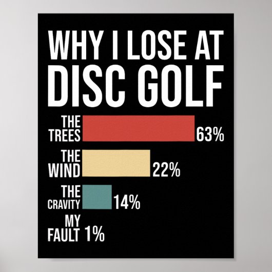 Lustige Disc-Golf-Sprüche Frisbee-Werfer Disc-Golf Poster (Vorne)