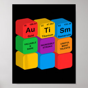 Lustige Elemente des Periodensystems für das Bewus Poster