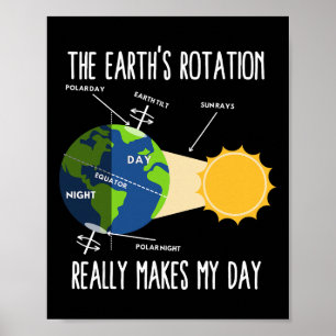Lustige Erdrotation Erde-Tag Wissenschaftslehrer K Poster