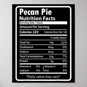Lustige Ernährungstatsachen für Pecan Pie an Thank Poster