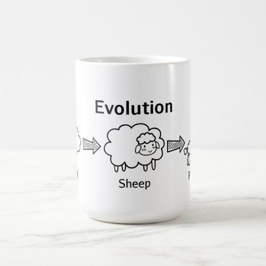 Lustige Evolution der Wolke in Schafe und in Pudel Kaffeetasse (Mittel)