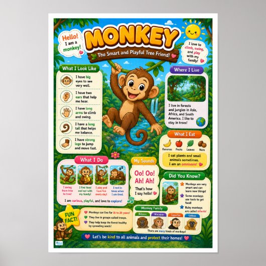 Lustige Fakten über Affen für Kinder Poster (Vorne)
