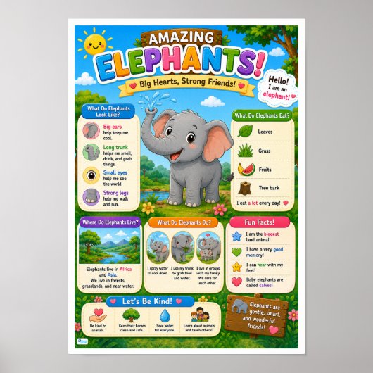 Lustige Fakten über Elefanten für Kinder Poster (Vorne)