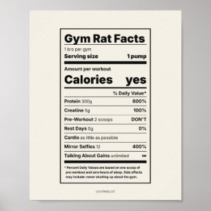 Lustige Fakten über Gym Rats auf einem Poster im S