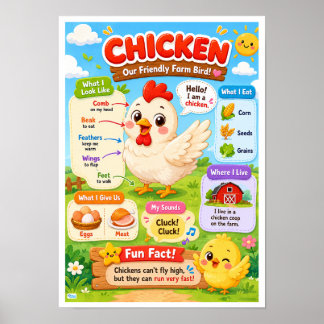 Lustige Fakten über Hühner für Kinder Poster