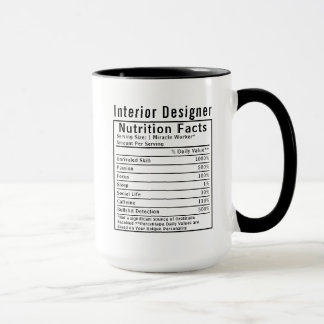 Lustige Fakten zur Ernährung von Innenarchitekten Tasse
