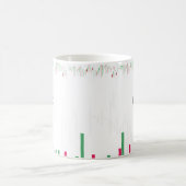 Lustige Forex-Handels-Kaffeetassen Kaffeetasse (Mittel)