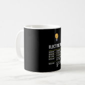 lustige Geschenkidee Kaffeetasse (Vorderseite Links)