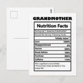 Lustige Großmutter Nährwertangaben Postkarte (Vorne/Hinten)