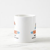 Lustige i-Liebe-Papageien Kaffeetasse (Mittel)
