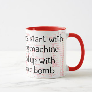 Lustige Ingenieur-Zitat-Tasse Tasse