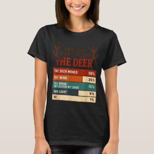 Lustige Jägergründe, warum ich die Hirschjagd verp T-Shirt