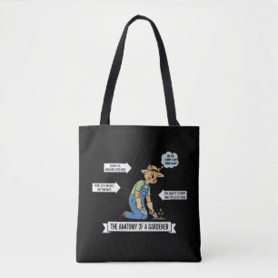 Lustige Katze Anatomie eines Gärtners Süßer Haus Tasche