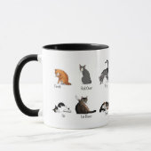Lustige Katzenkommandos illustrierte Trainingsgraf Tasse (Links)