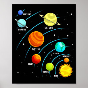 Lustige Kinder-Astronaut Planeten Sonnensysteme We Poster
