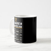 Lustige Klempner-Diagnosegebühr  Kaffeetasse (Vorderseite Links)