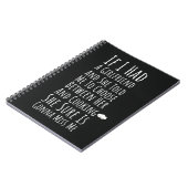 Lustige Kochgeschenke für Männer für Ihn Typografi Notizblock (Linke Seite)