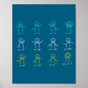 Lustige Mathe-Gleichungsfiguren Algebra Tanz Poster