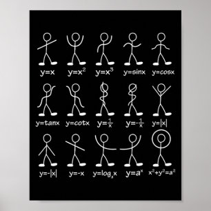 Lustige Mathe-Grafik-Strichfiguren Algebra Analysi Poster