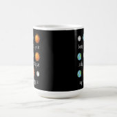 Lustige Mond-Sonnenfinsternis-Apokalypse Kaffeetasse (Mittel)