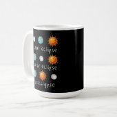 Lustige Mond-Sonnenfinsternis-Apokalypse Kaffeetasse (Vorderseite Links)
